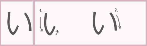 A, I, U, E, O :: オタクの世界